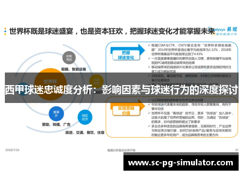 西甲球迷忠诚度分析：影响因素与球迷行为的深度探讨