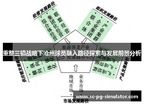 重整三镇战略下沧州球员融入路径探索与发展前景分析