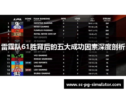 雷霆队61胜背后的五大成功因素深度剖析