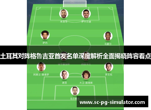 土耳其对阵格鲁吉亚首发名单深度解析全面揭晓阵容看点