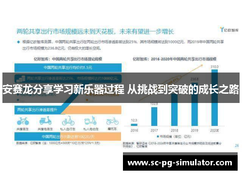 安赛龙分享学习新乐器过程 从挑战到突破的成长之路