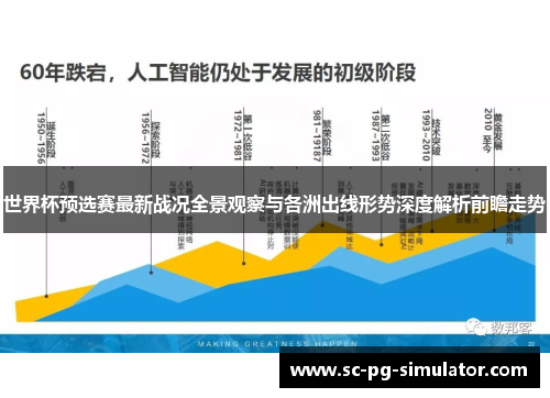 世界杯预选赛最新战况全景观察与各洲出线形势深度解析前瞻走势